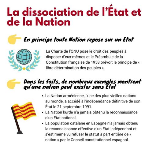 Qu Est Ce Que La Nation Dominique Venner - Qu'est-ce que le Nationalisme?